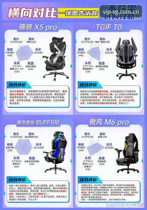 VG棋牌官网对比 VG棋牌官网对比深度分析:从标准版v2.2.0看棋牌娱乐平台的创新路径
